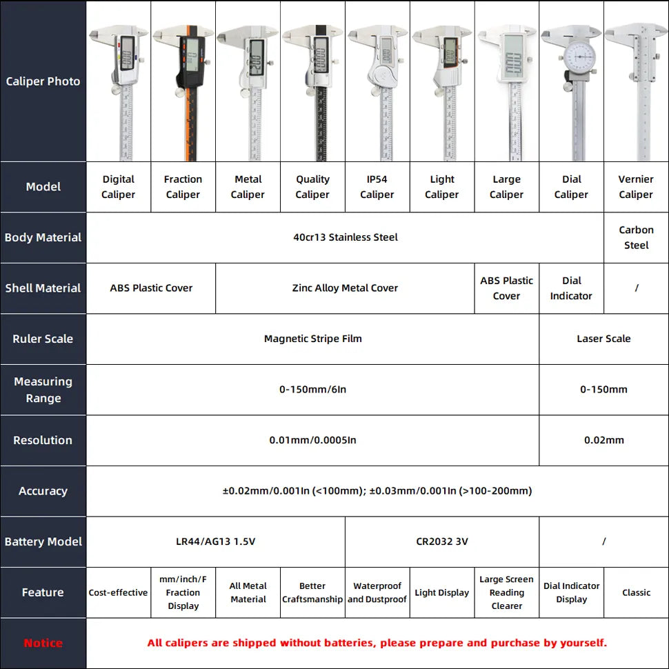 Vernier Caliper Steel Gauge