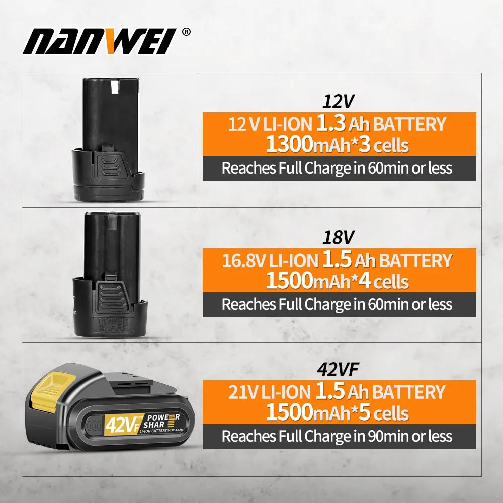 Impact Cordless Electric Screwdriver Drill