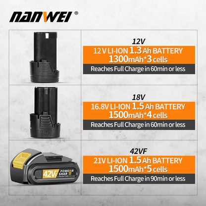 Impact Cordless Electric Screwdriver Drill