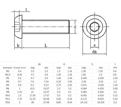 M4 5-50pcs ISO7380 304 A2 Round Stainless Steel or Black 10.9 grade Hex Socket Button Head  Allen Bolt Screw