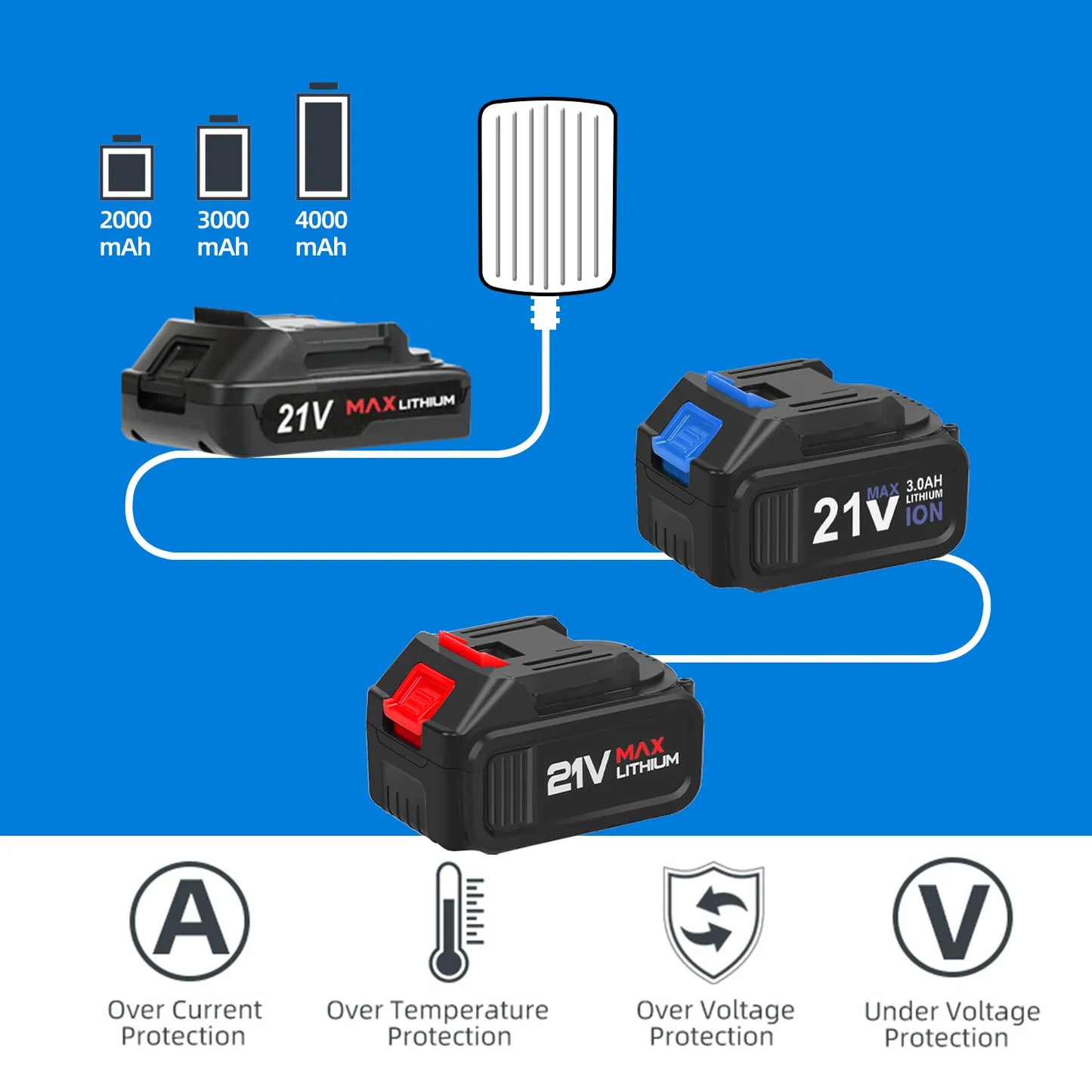 Impact Wrench 21V Electric Cordless Torque Wrench Brushless Socket Li-ion Battery Household Repair Power Tool PROSTORMER