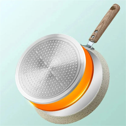 Frying Pot Pan Thickened Omelet Pan Non-Stick Egg Pancake Steak Cooking Egg Ham Pans Breakfast Maker Cookware