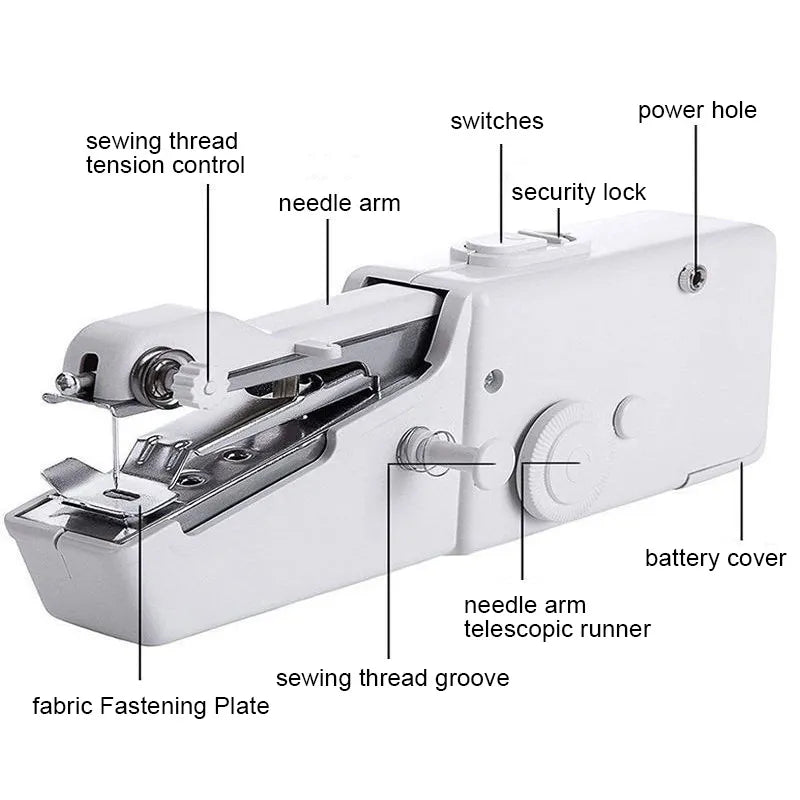 Portable Handheld Sewing Machine Cordless Electric Sewing Machine Set Home Sewing Quick Repair DIY Clothes Sewing Machine