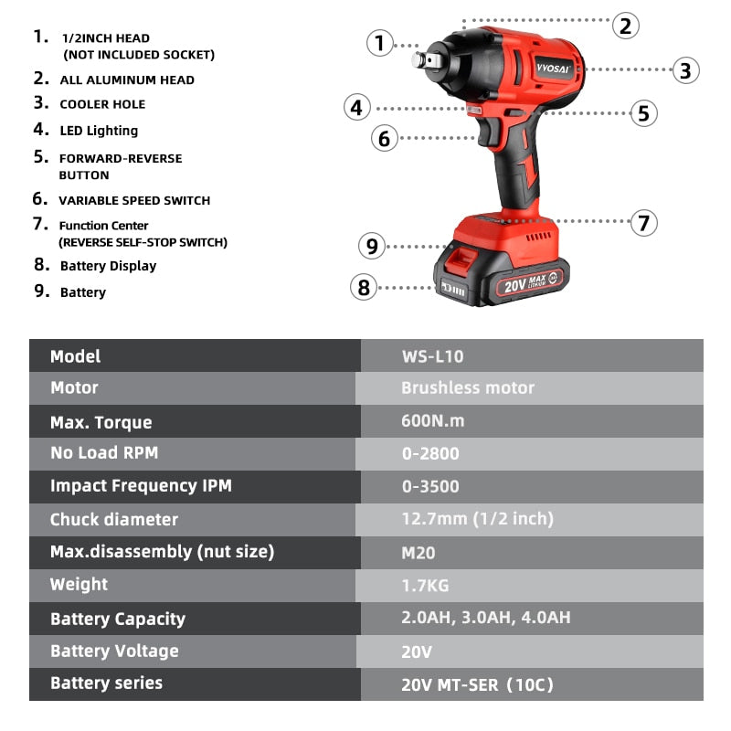 VVOSAI Electric Impact Wrench Rechargeable