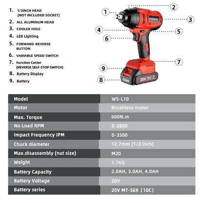 VVOSAI Electric Impact Wrench Rechargeable